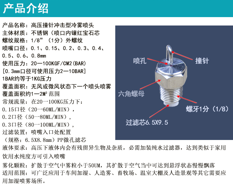 產(chǎn)品簡(jiǎn)介