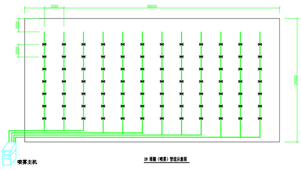 1#棚管線布置圖