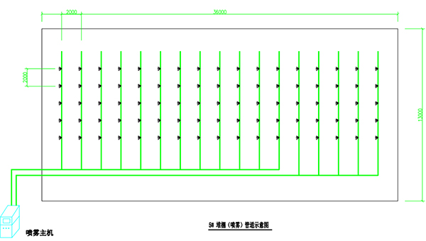 5號(hào)棚管線布置棚