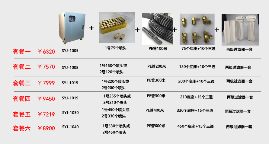 柜機版霧森主機價格